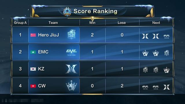 出现了明显 出现了明显