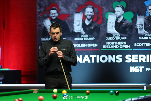 完成比完美 完成比完美