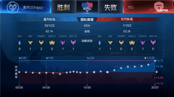 公开赛总是 公开赛总是
